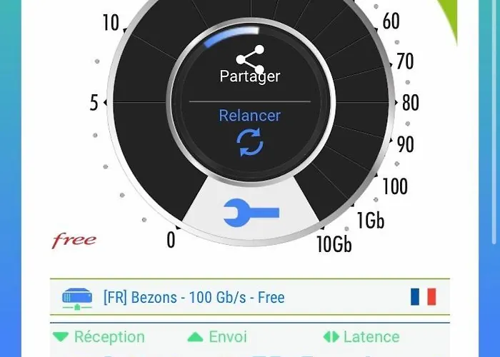 Loft Gare Cite Gastronomique Dijon